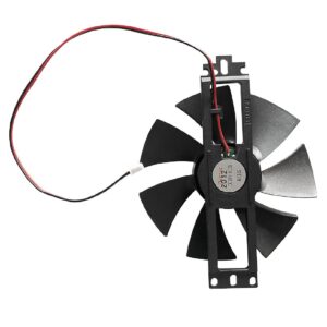 Nisbets Essentials Fan