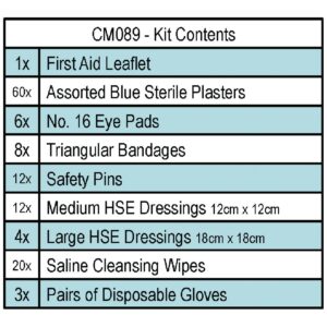 Vogue Catering First Aid Kit 50 Person