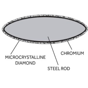 Vogue Diamond Knife Sharpening Steel 30.5cm