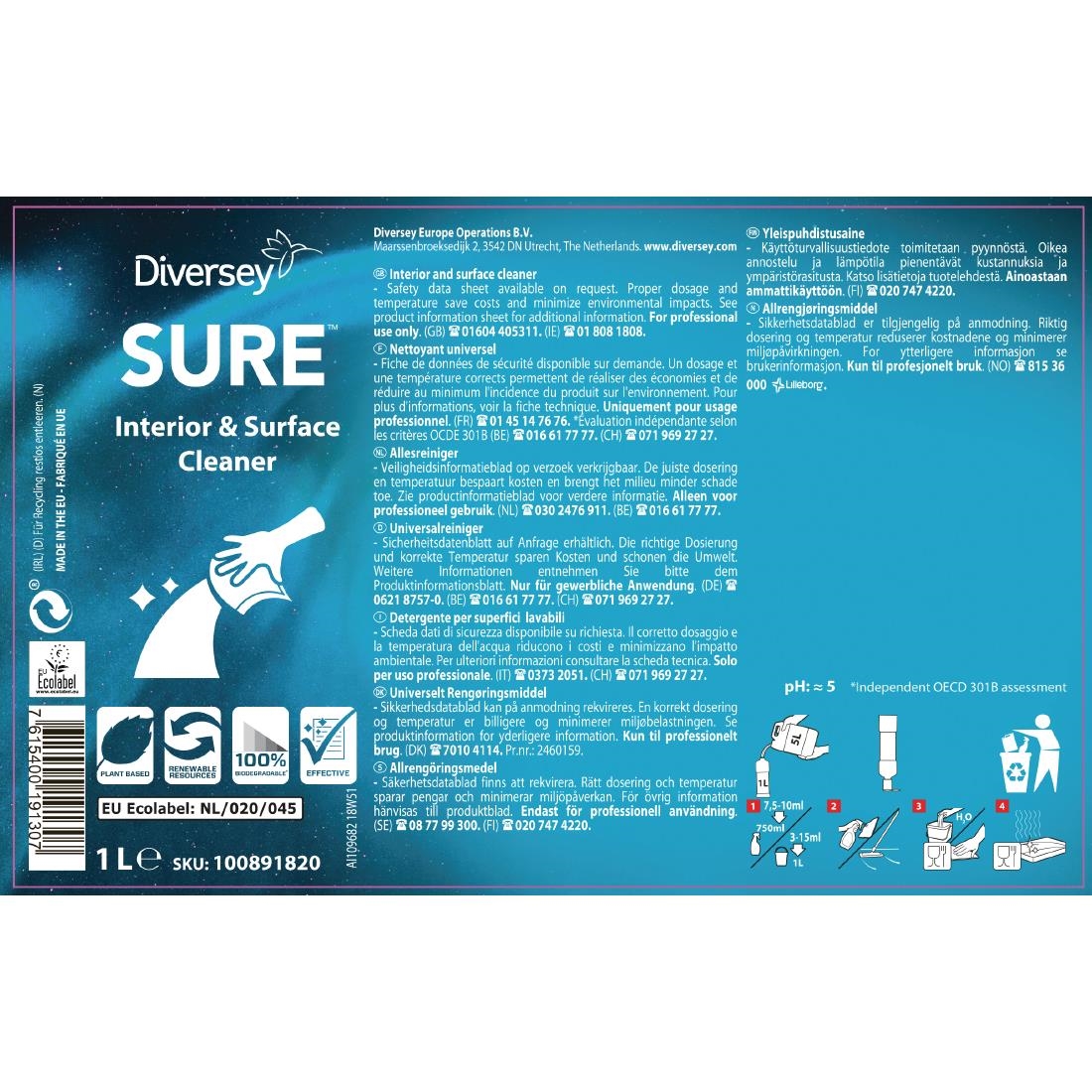 SURE Interior and Surface Cleaner Concentrate 1Ltr (6 Pack)