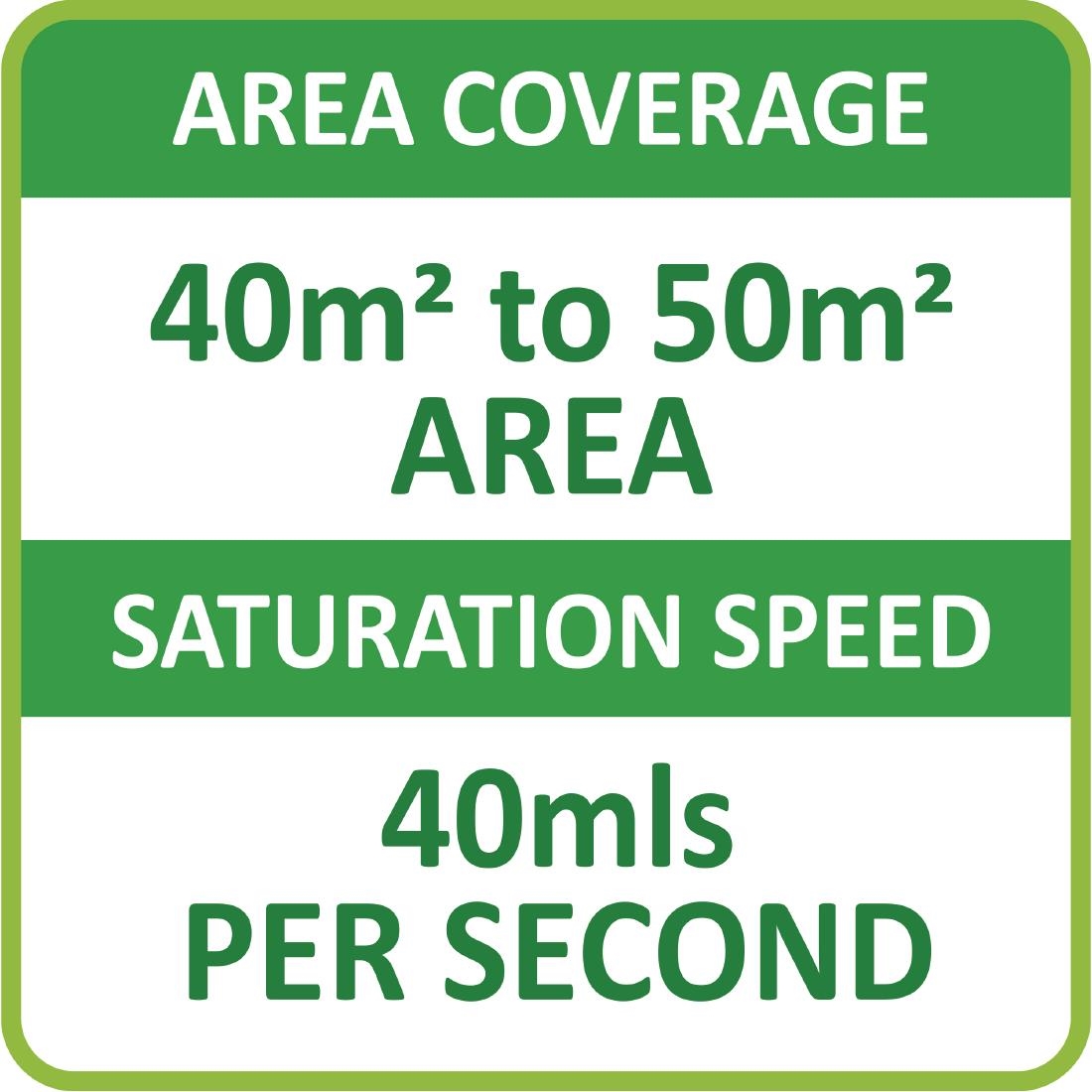 Nilco Dry Touch Sanitiser Max Blast 750ml - Image 3