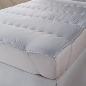 Mitre Comfort Topper Mattress Protector Metric Single