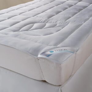 Mitre Luxury Tencel Matress Topper Metric King Size