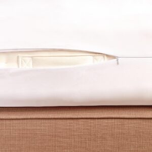 Mitre Comfort Sleepsafe Pillow Protector