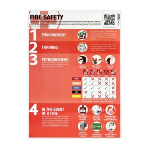 Fire Safety Poster