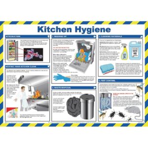 Kitchen Hygiene For Caterers Sign