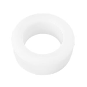 Polar Washer of Axis