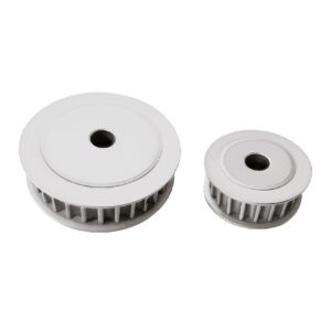 Polar Synchronized Mixer Wheel