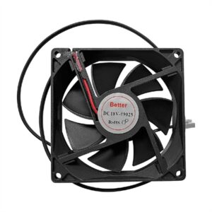 Buffalo 9025 Fan